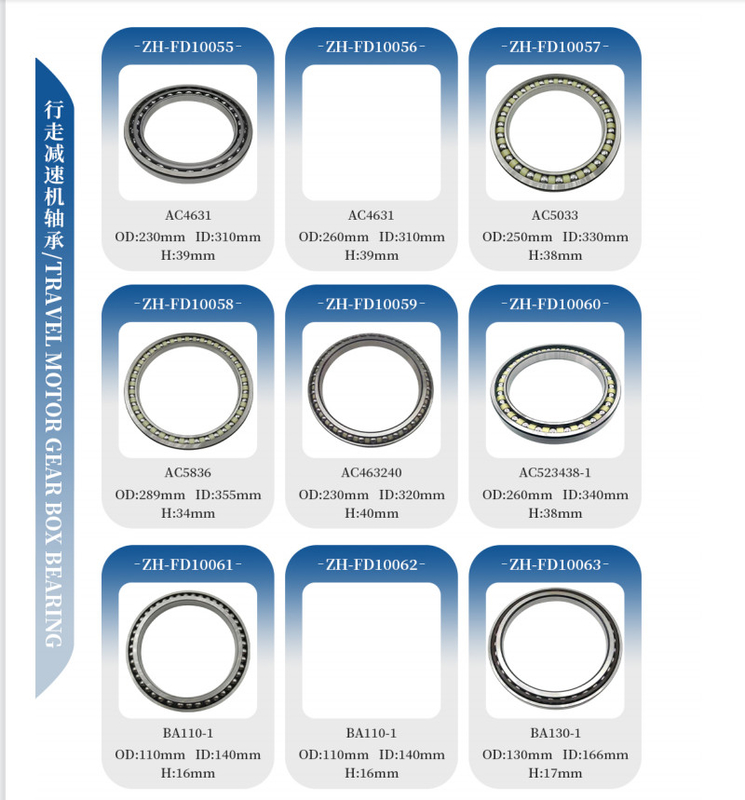Los rodamientos de rodillos esféricos de doble fila 534176Z 534176 PRL con tamaño 110x180x82mm